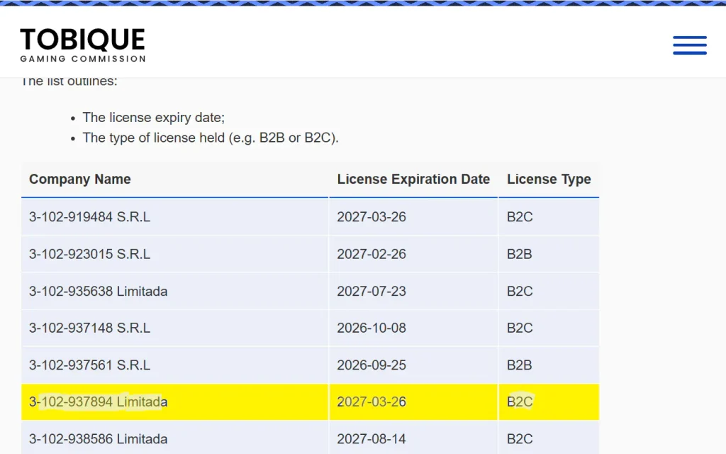Tobique Gaming Commission licence-holder register showing 3-102-937894 Limitada as a B2C licensee